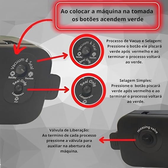 Seladora a Vácuo Vacuum Sealer - Praticidade no dia a dia
